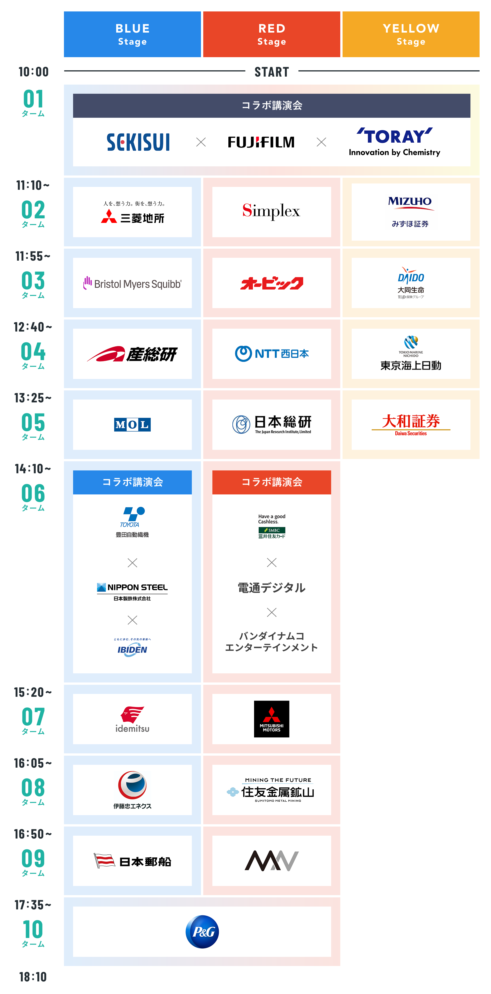 タイムテーブル表