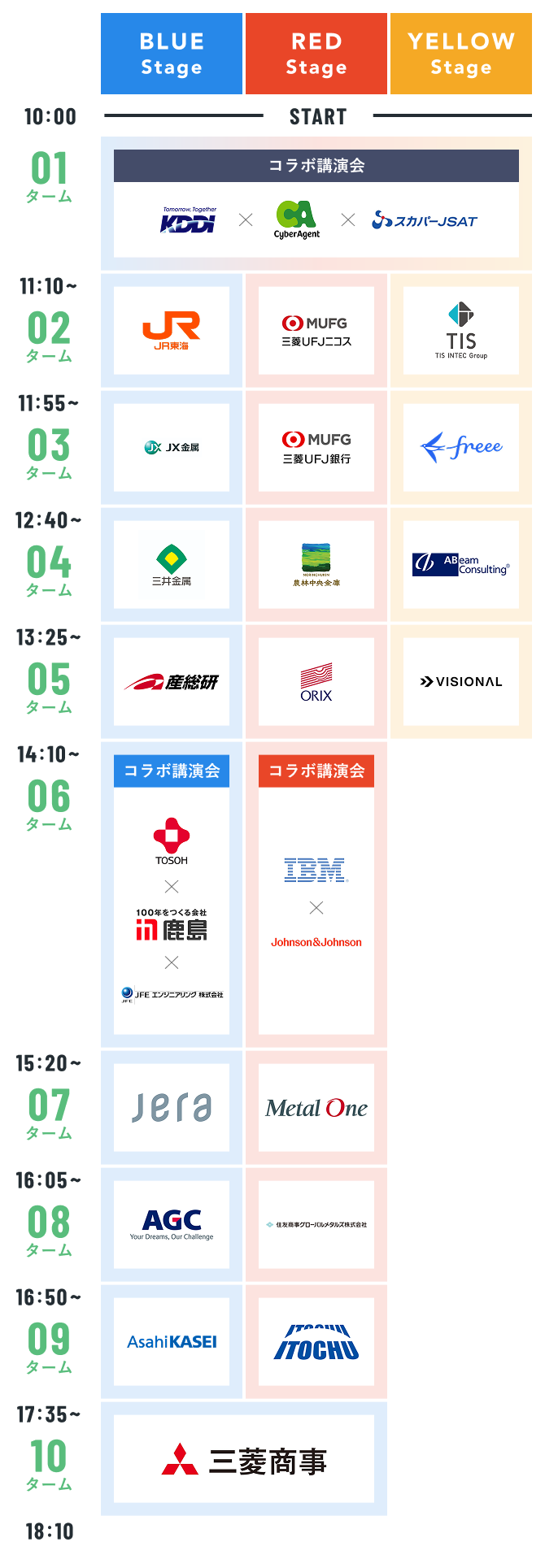 タイムテーブル表