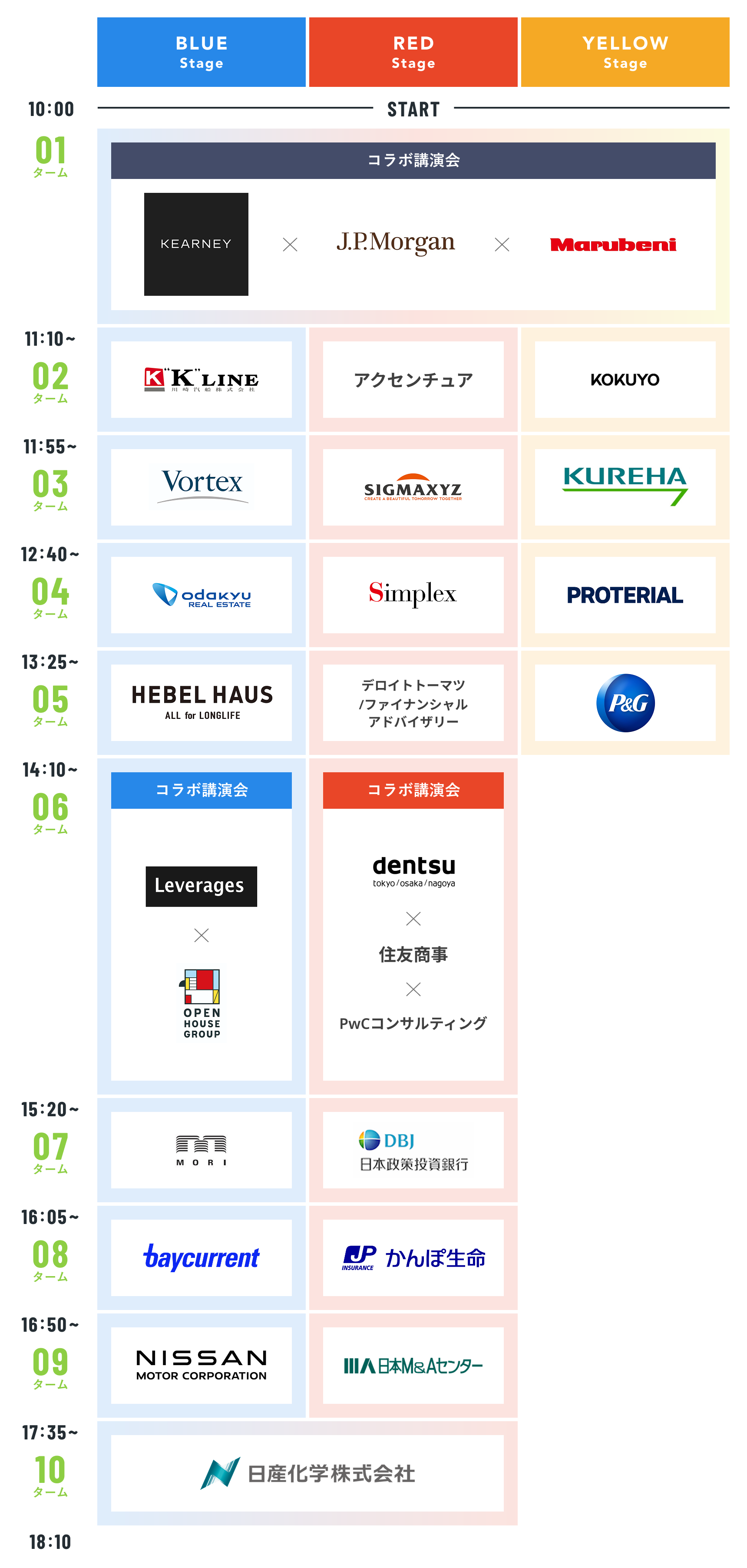 タイムテーブル表