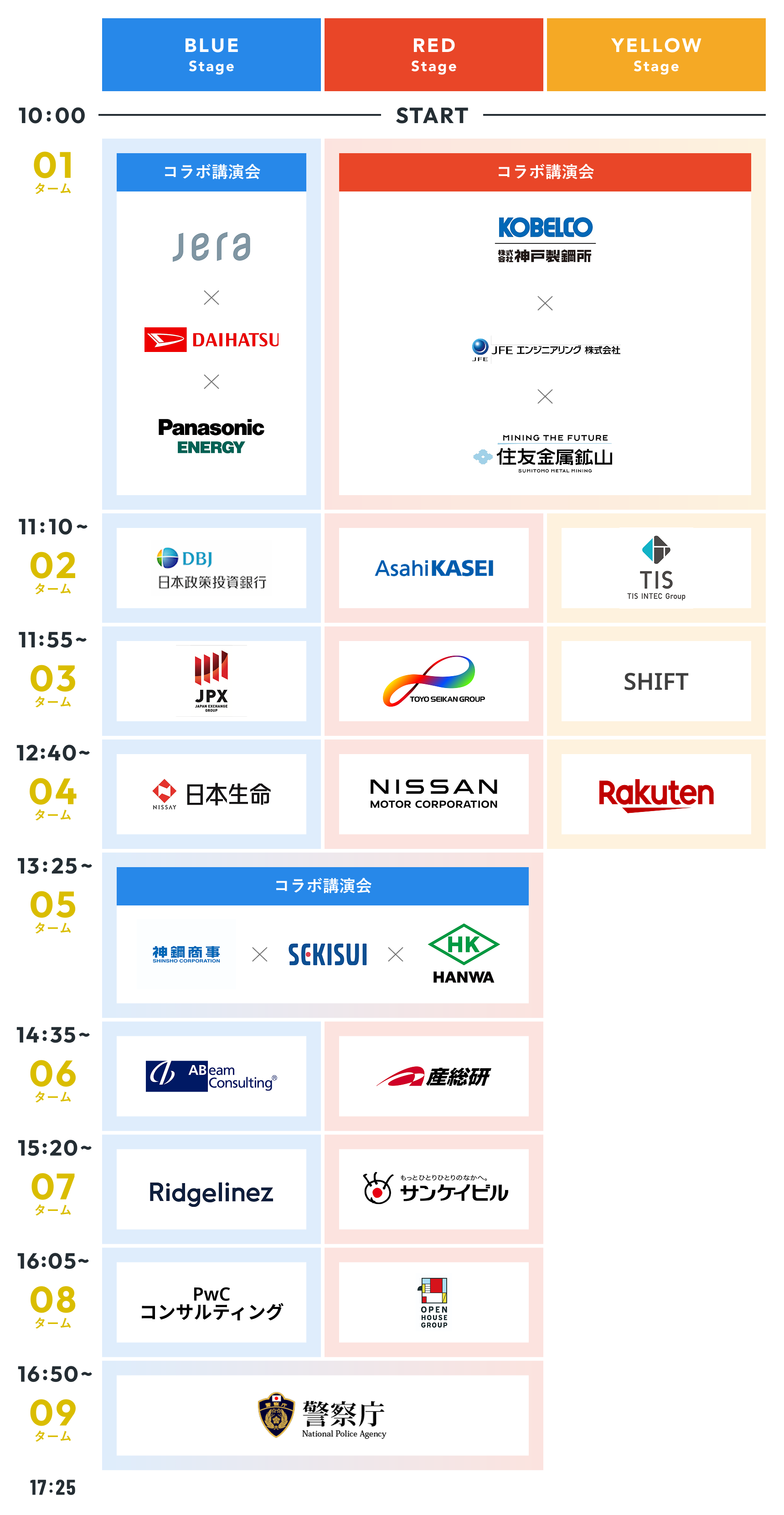 タイムテーブル表