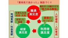 店舗詳細画像2