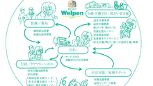 店舗詳細画像4