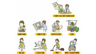 ヘルパーステーション ケア優