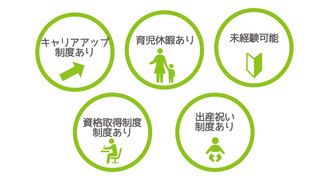 ケアリッツ荒川【サービスリーダー】