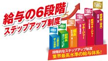 店舗詳細画像2