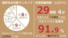 店舗詳細画像2
