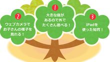 店舗詳細画像2