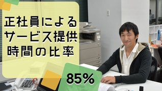 ケアリッツ下井草【初任ケアスタッフ】