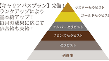 店舗詳細画像3