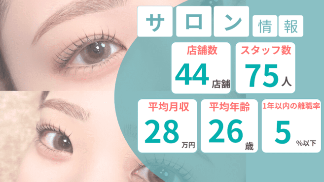 眉毛/まつ毛パーマ専門店 most eyes 調布の画像3枚目