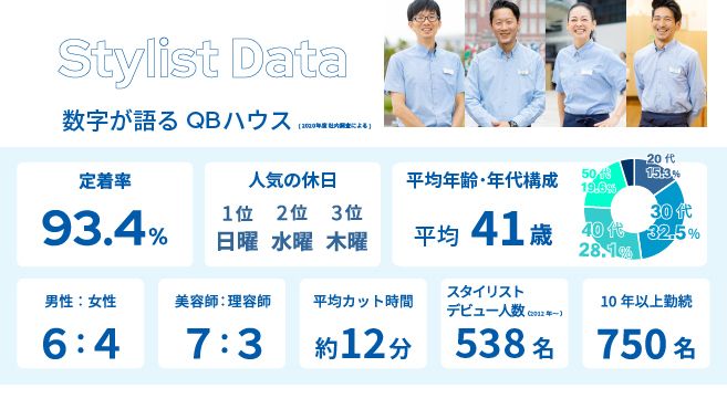 店舗詳細画像1
