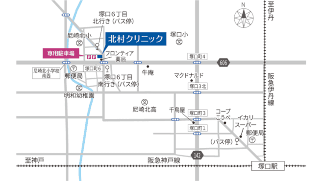 医療法人社団　輝会　北村クリニック