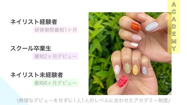 U Me 大泉学園店 キレイスタイル