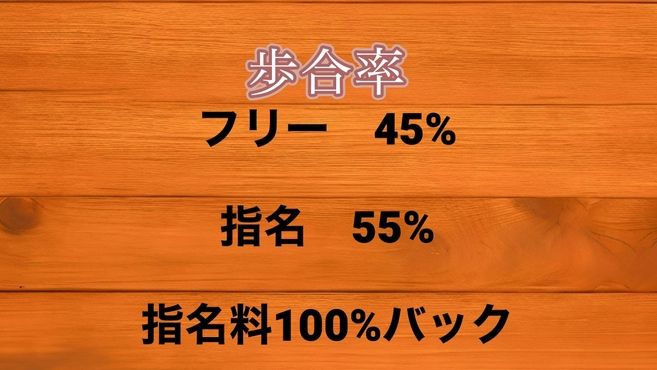 店舗詳細画像1