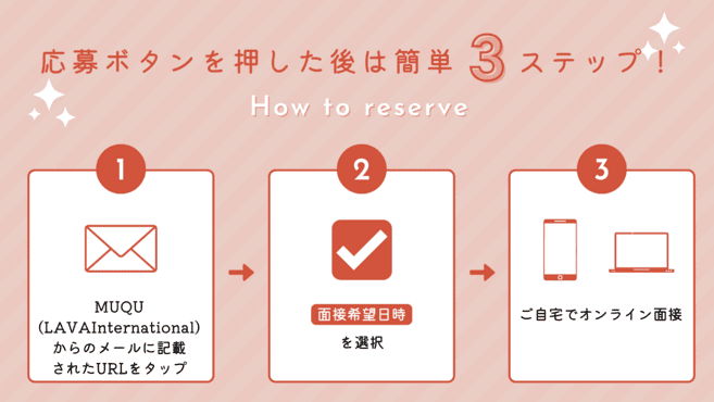 店舗詳細画像1