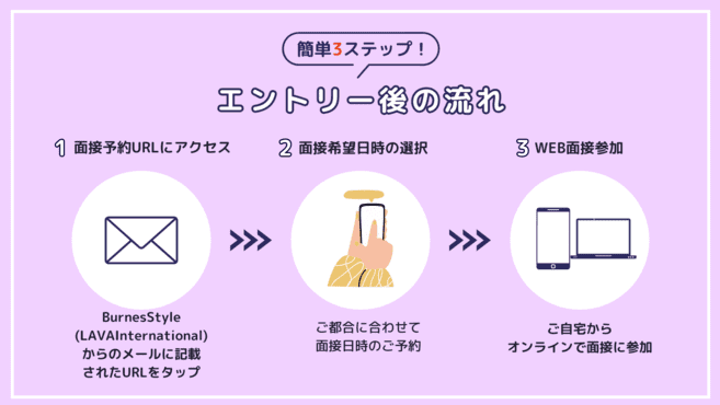 店舗詳細画像1