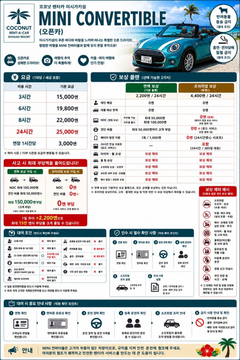 ココナッツレンタカー　KOREA