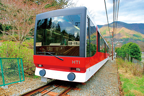強羅駅~早雲山駅の約1.2kmの区間を走る箱根登山ケーブルカー(神奈川県/箱根町)