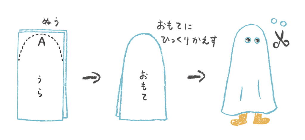 バスタオルおばけ作り方1