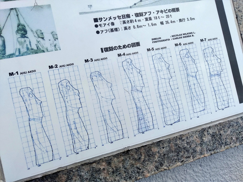 モアイ像の図面/サンメッセ日南(宮崎県/日南市)