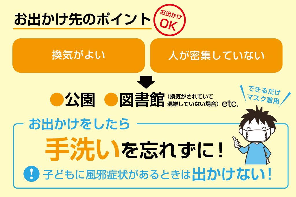 【図2】お出かけ先選びのポイントと注意点/小児科医インタビュー