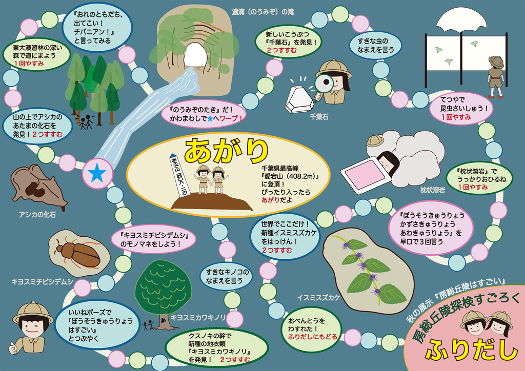 「あそんでみよう!」にある「房総丘陵冒険すごろく」/千葉県立中央博物館(千葉市)