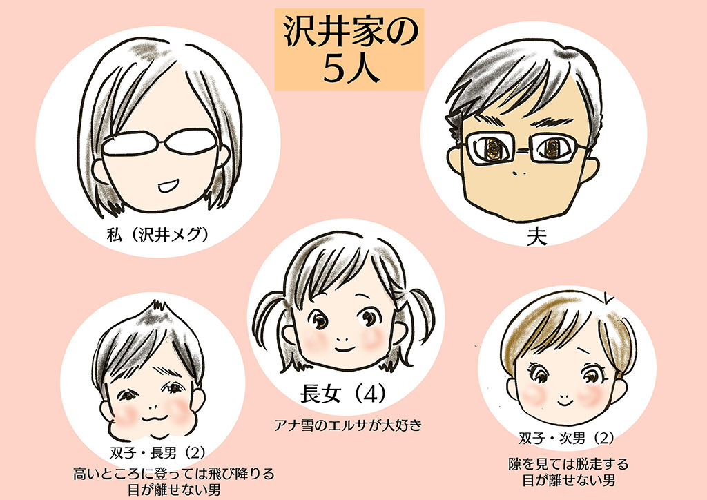 沢井家の5人