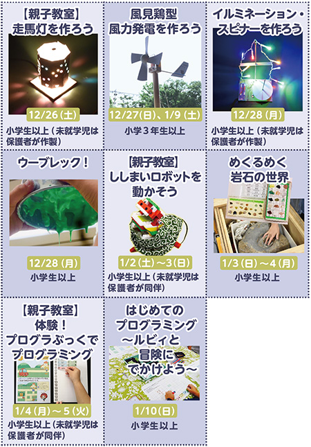 特別教室の一覧/はまぎん こども宇宙科学館(神奈川県/横浜市)