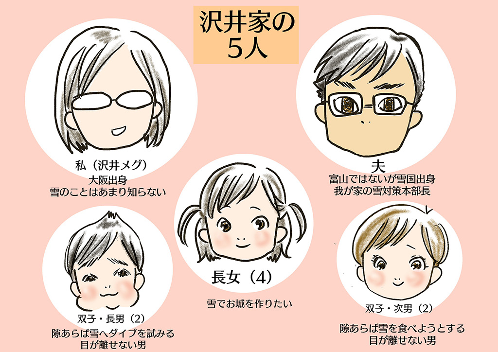 沢井家の5人/富山移住