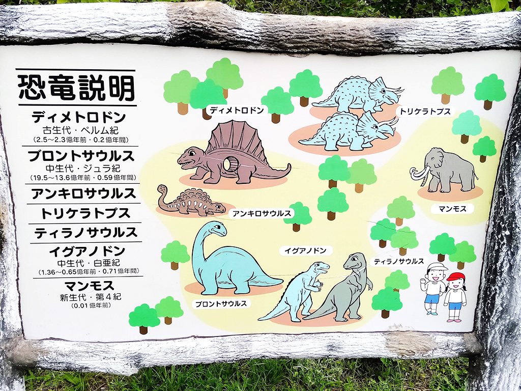 恐竜説明の看板/恐竜広場(小室山公園内)(静岡県/伊東市)