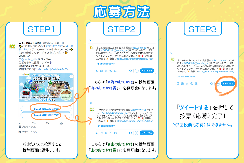 応募方法