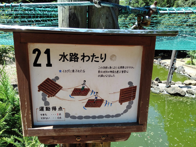 「水路わたり」看板/ありのみコース(千葉県/市川市)