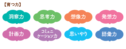 知的好奇心で培われる、8つの“育つ力“