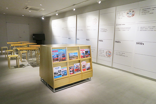 ロマンスカーミュージアム(神奈川県/海老名市)