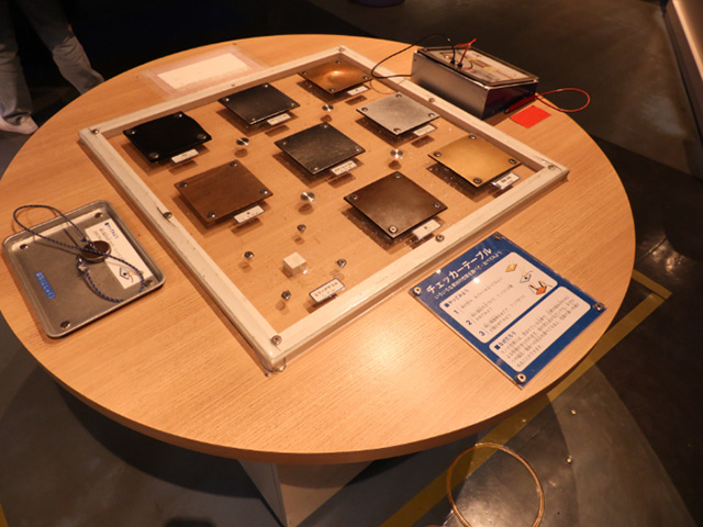 チャレンジの部屋「チェッカーテーブル」/多摩六都科学館(東京都/西東京市)