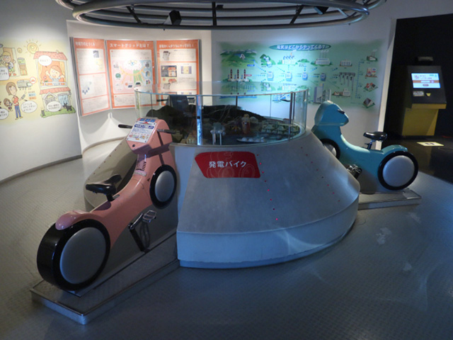 しくみの部屋「エレクトリックタウン」/多摩六都科学館(東京都/西東京市)