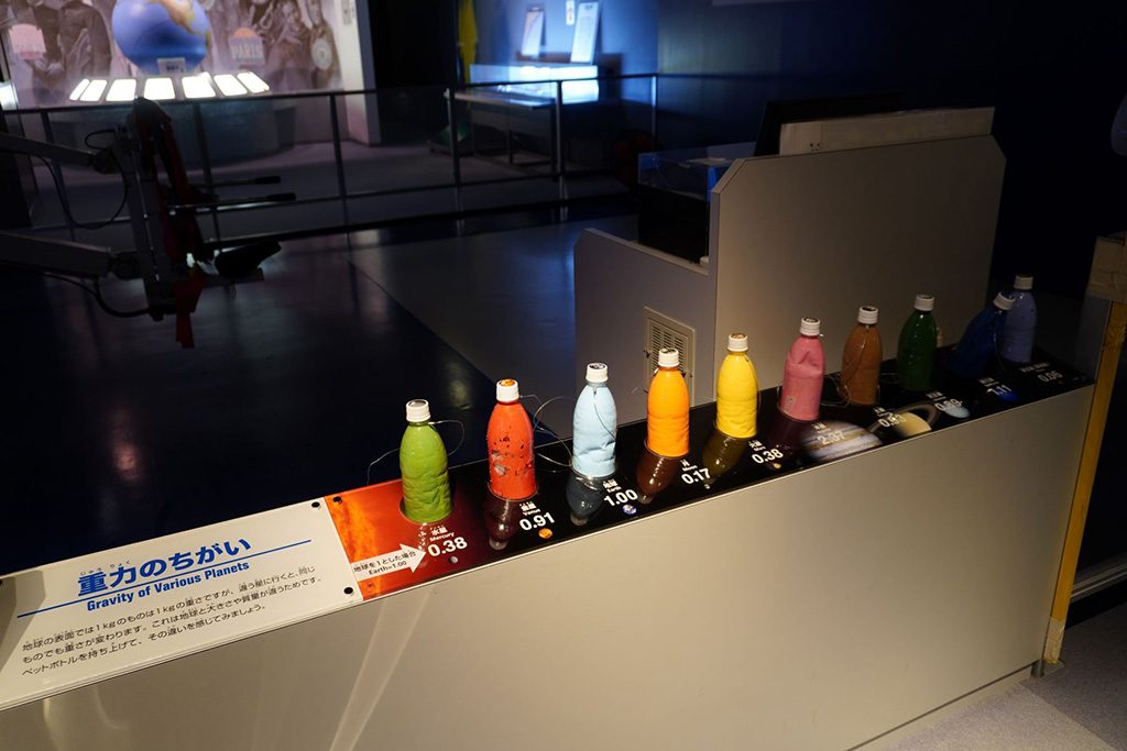 重力について学べる体験展示/所沢航空発祥記念館(埼玉県/所沢市)