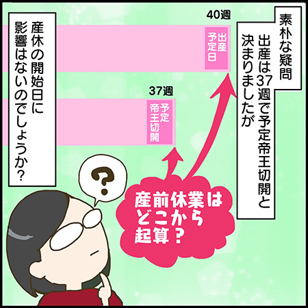 私が双子を妊娠するなんて!20-1