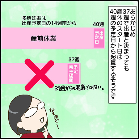 私が双子を妊娠するなんて!20-1