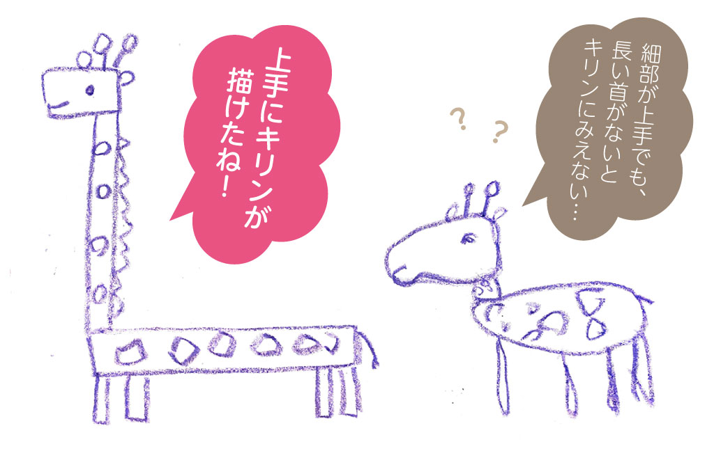 2つのキリンの絵「上手な絵の特徴は?」