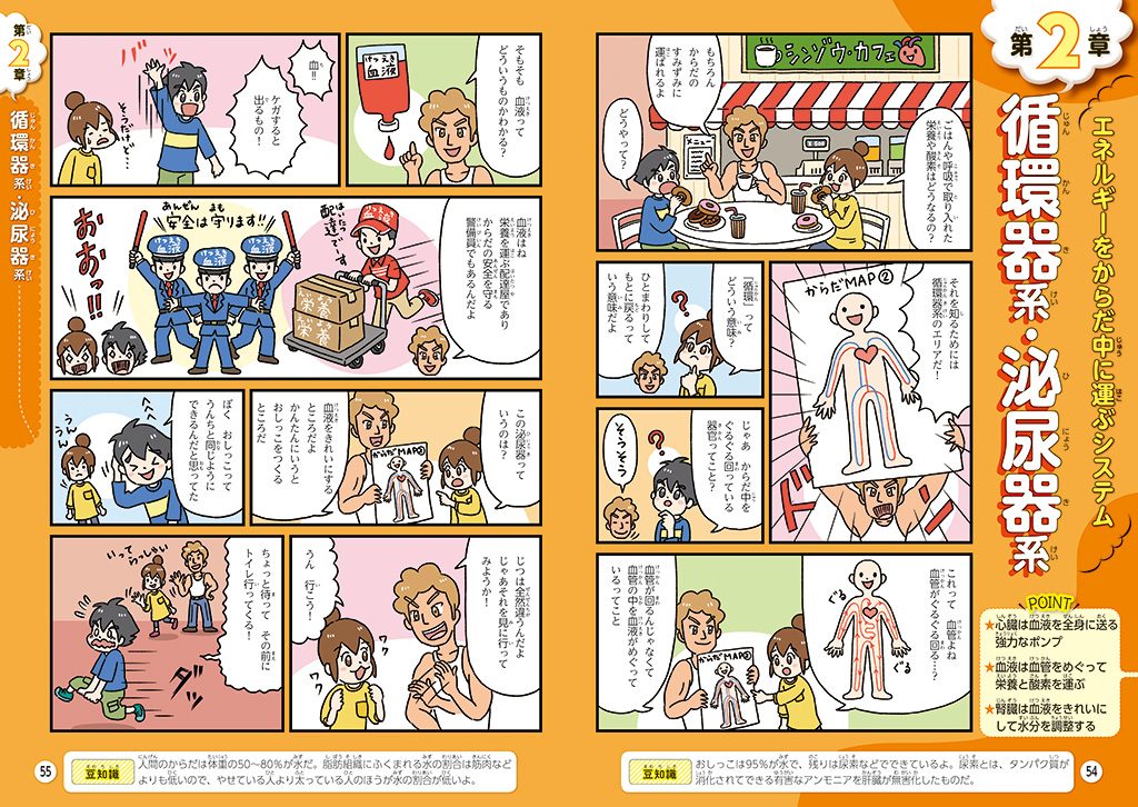 『るるぶマンガとクイズで楽しく学ぶ!人間のからだ』