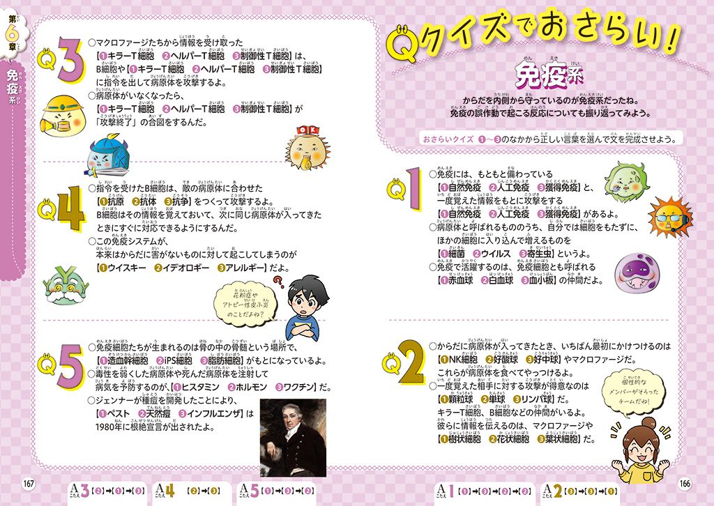 『るるぶマンガとクイズで楽しく学ぶ!人間のからだ』