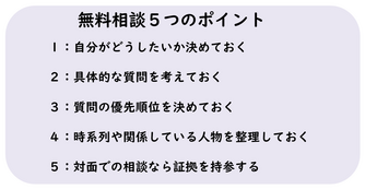 離婚相談 24時間 無料で電話できる対応の窓口一覧 離婚のお悩みq A 離婚弁護士ナビ