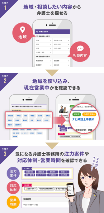 離婚について相談したい男性必見 相談しやすい窓口とよくある離婚問題 離婚弁護士ナビ