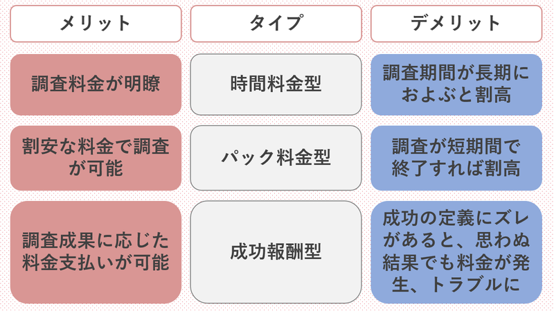 ソース画像を表示