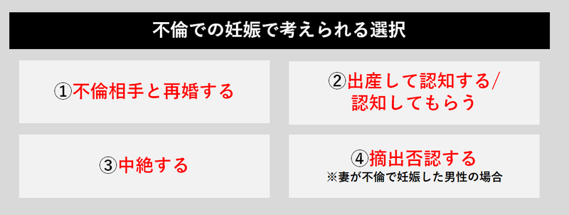 不倫での妊娠で考えられる選択