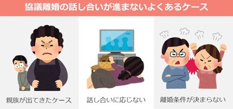 協議離婚で弁護士に代理交渉を依頼する3つのメリットと弁護士費用 離婚弁護士ナビ