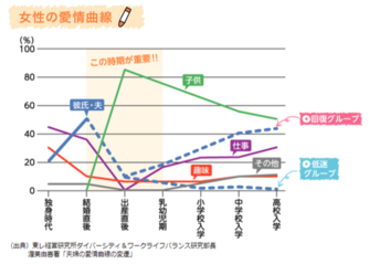 産後クライシスとは 夫婦仲が悪化する原因と離婚危機を回避する対処法 離婚弁護士ナビ