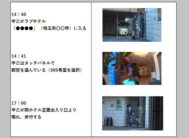 浮気調査のサンプル