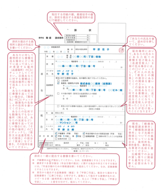 離婚裁判の本人尋問を成功させる秘訣とは 本人尋問の流れと注意点を解説 離婚弁護士ナビ
